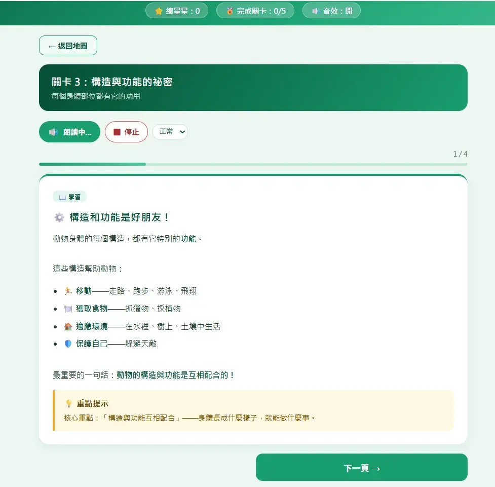 動物解說員學習機關卡3小測驗是非題，可點擊朗讀題目按鈕輔助作答