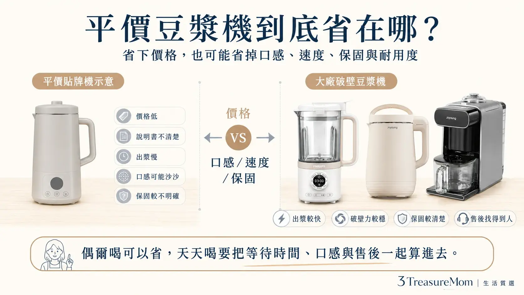 平價豆漿機與大廠破壁豆漿機差異 出漿速度口感保固耐用度比較