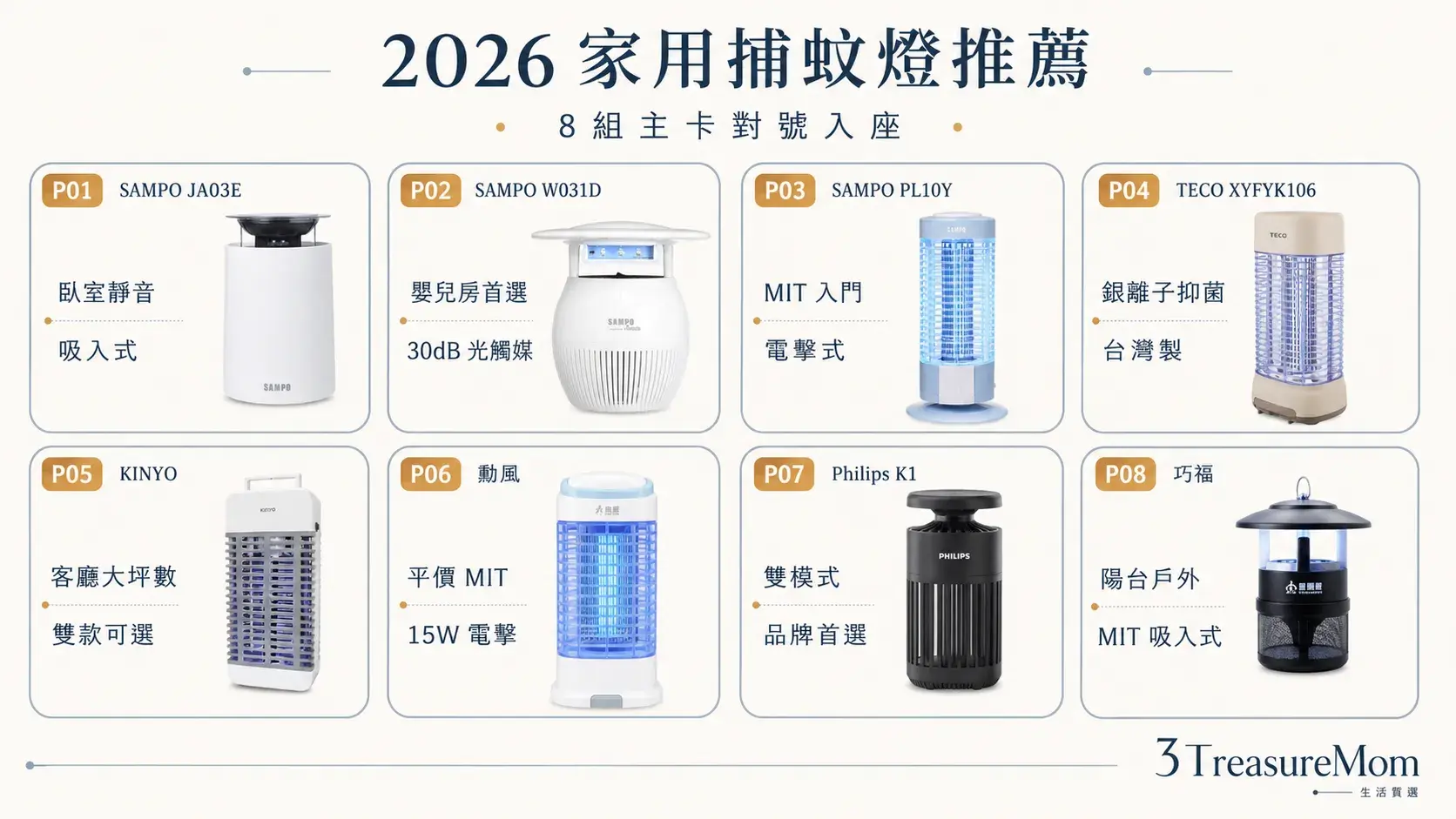 2026家用捕蚊燈推薦8組主卡11款懶人包對照