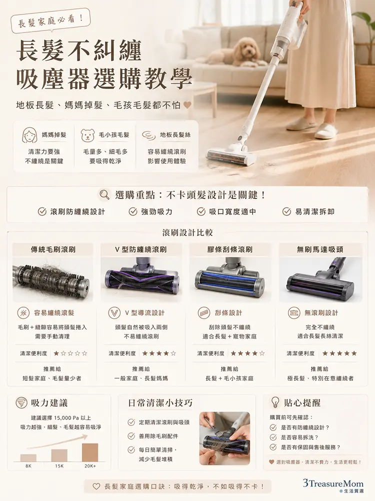 長髮家庭無線吸塵器不卡頭髮選購圖