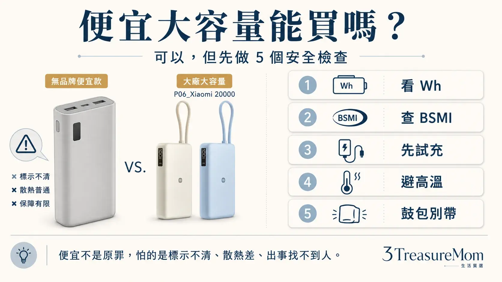 便宜大容量行動電源安全避雷 Wh標示BSMI過熱鼓包召回檢查