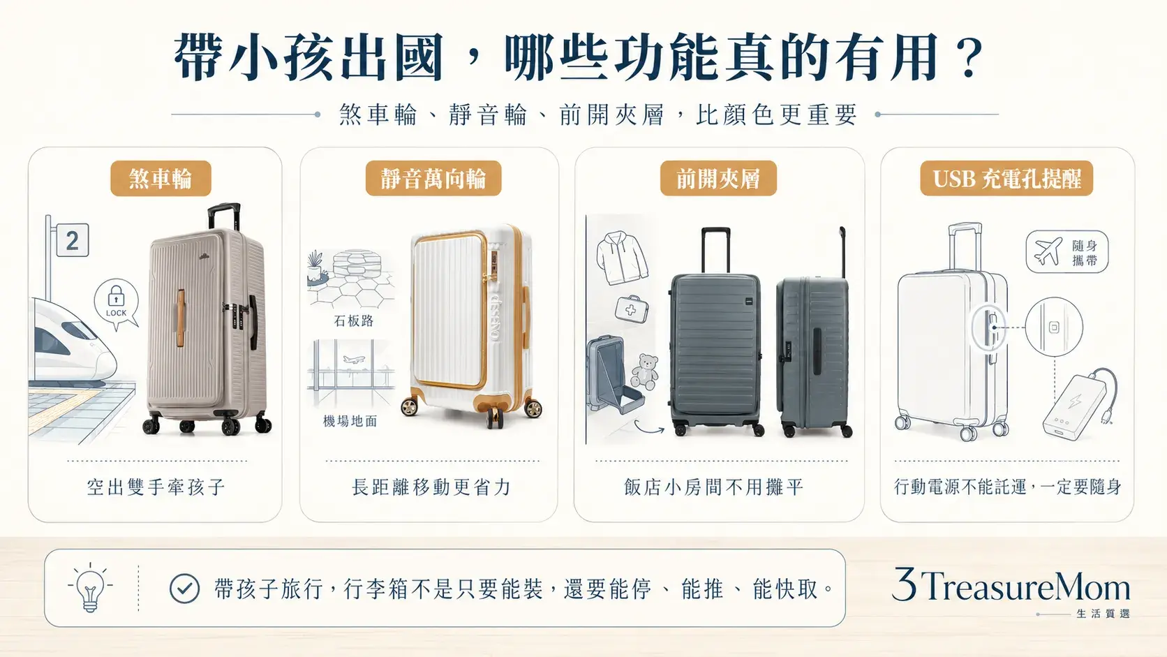 帶小孩出國行李箱功能重點 煞車輪靜音輪前開夾層USB注意事項