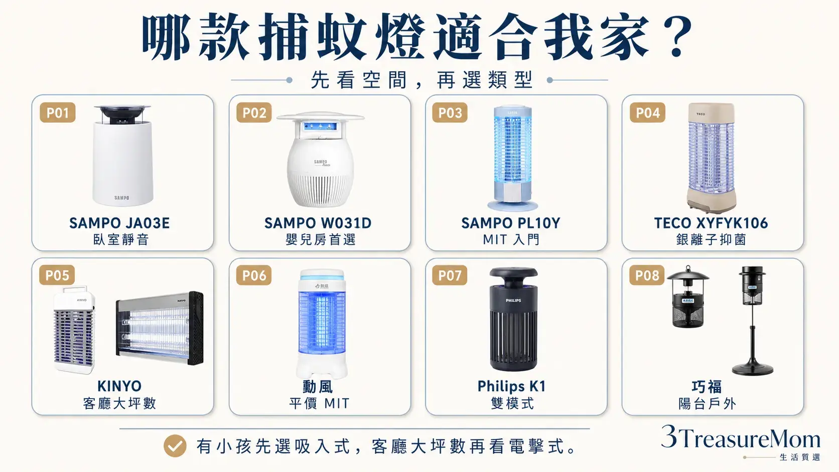 家用捕蚊燈推薦30秒快選 嬰兒房臥室客廳大坪數陽台對號入座