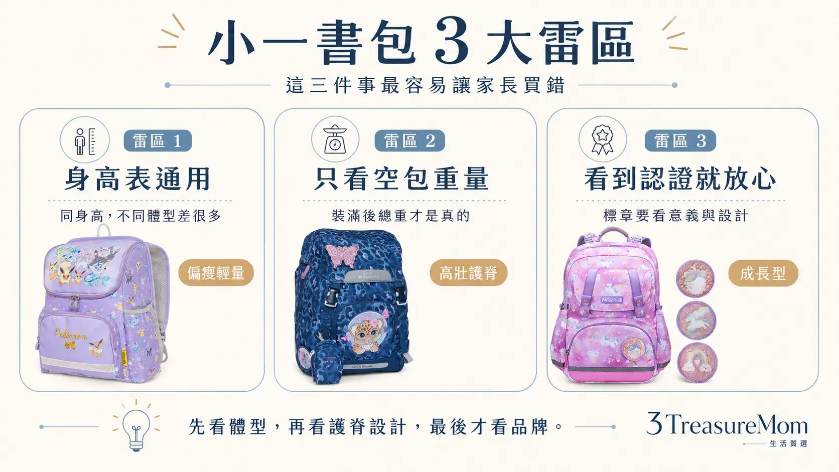 小一書包推薦三大選購雷區 身高表空包重量認證標章