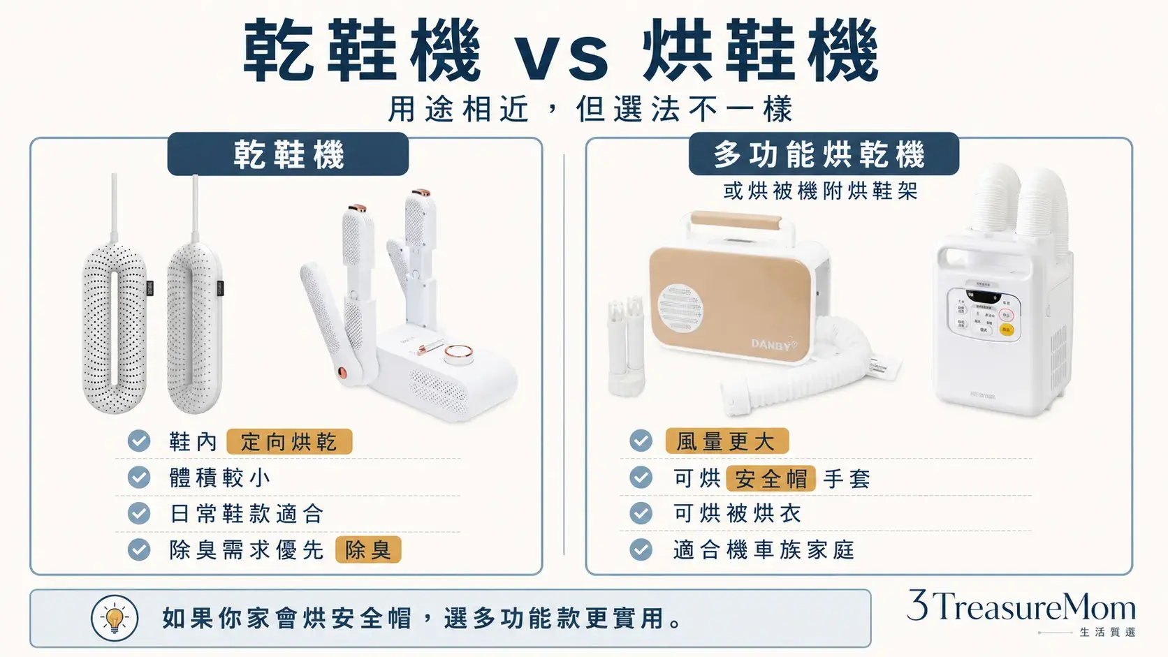 乾鞋機跟烘鞋機差在哪 功能用途與適合族群比較