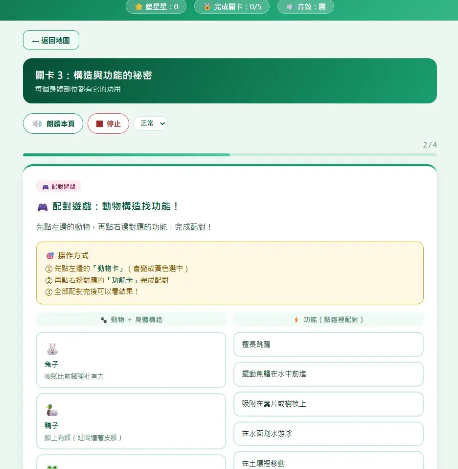 動物解說員學習機關卡3構造與功能的祕密學習頁面，條列動物身體構造功能重點並附朗讀按鈕