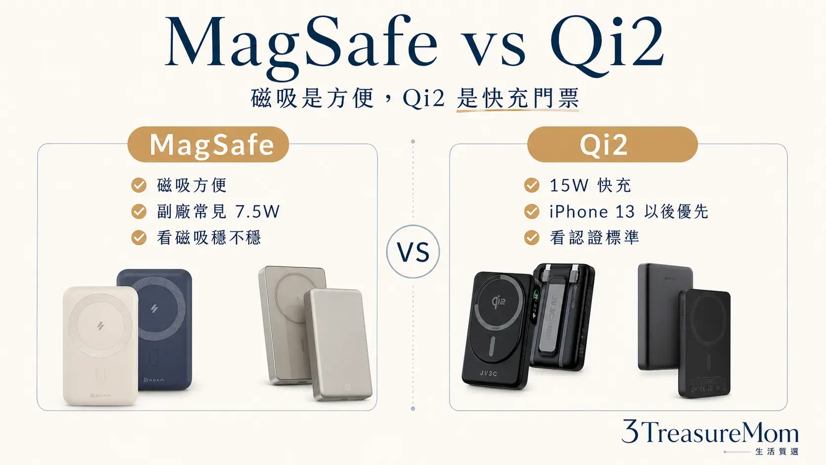 MagSafe和Qi2行動電源差異 iPhone無線快充15W比較