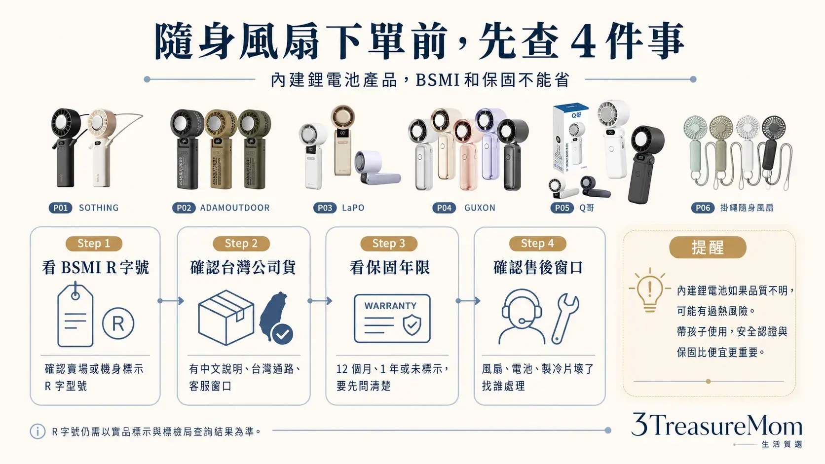 隨身風扇BSMI商品檢驗與保固查證 R字號公司貨中文保固卡