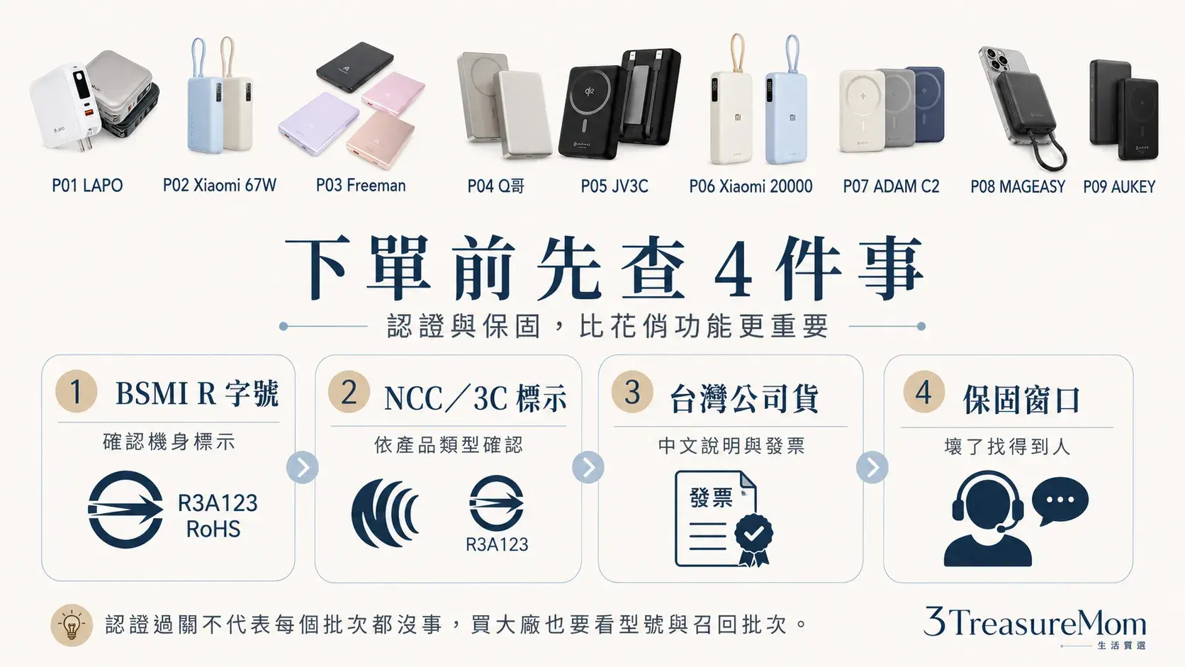 可上飛機行動電源BSMI保固查證 R字號NCC公司貨售後窗口