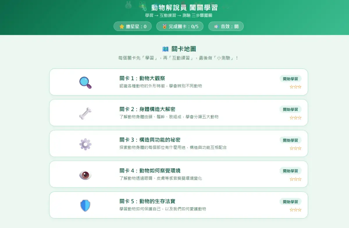 動物解說員闖關學習互動學習機關卡地圖，五個關卡從動物大觀察到身體構造、構造功能、察覺環境、生存法寶