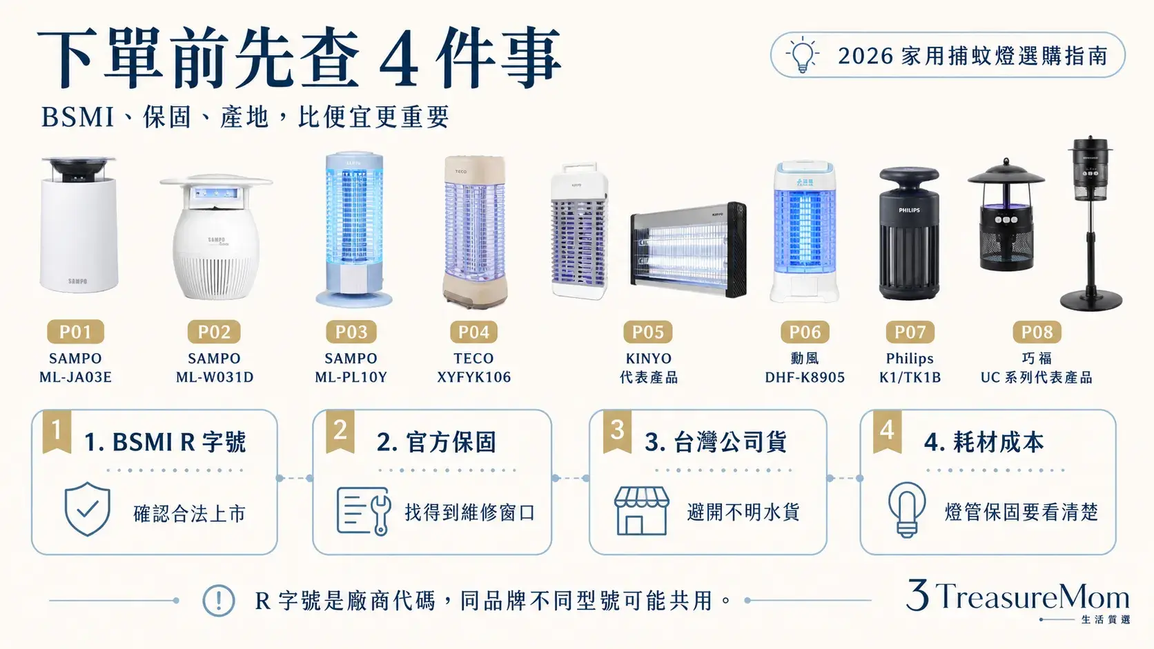 家用捕蚊燈BSMI保固查證 R字號官方售後台灣製造