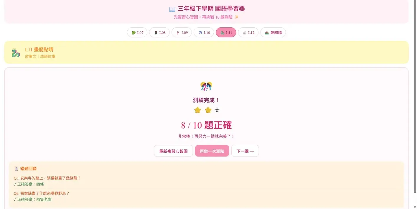 三年級下學期國語測驗結果畫面，L11畫龍點睛得8分共10題正確，下方錯題回顧列出正確答案