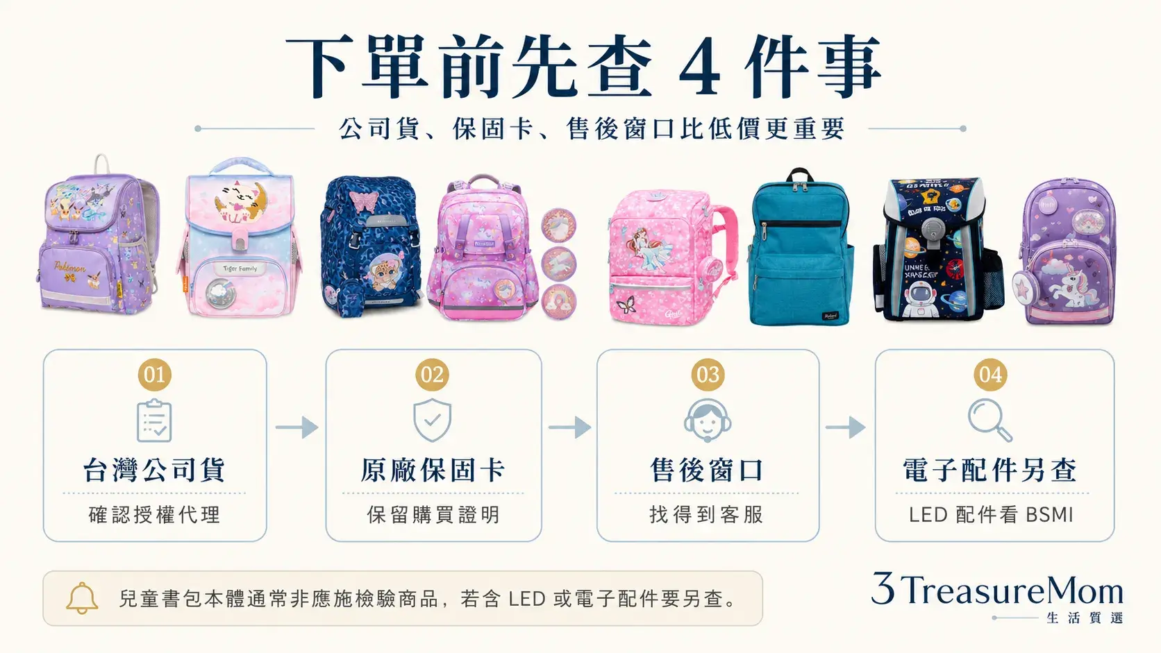 小一書包下單前公司貨保固售後查證表 IMPACT Tiger Family Beckmann MoonRock GMTkids Roland UnMe Frii