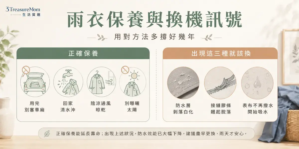 一件式雨衣保養方法與該換訊號圖