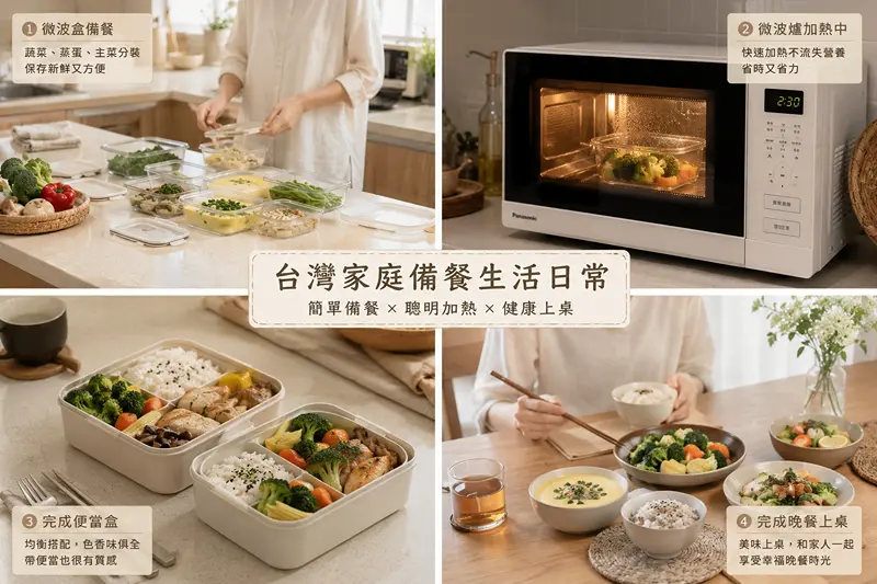 三寶媽家庭微波盒備餐與微波爐使用情境