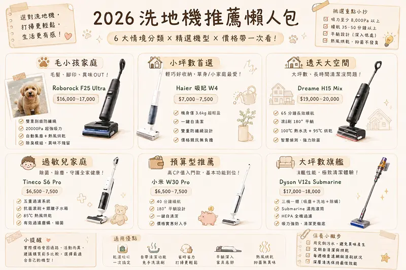 各類型家庭適合的洗地機推薦整理