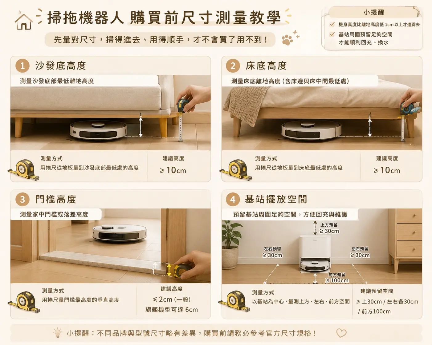掃拖機器人尺寸測量教學圖：下單前一定要量