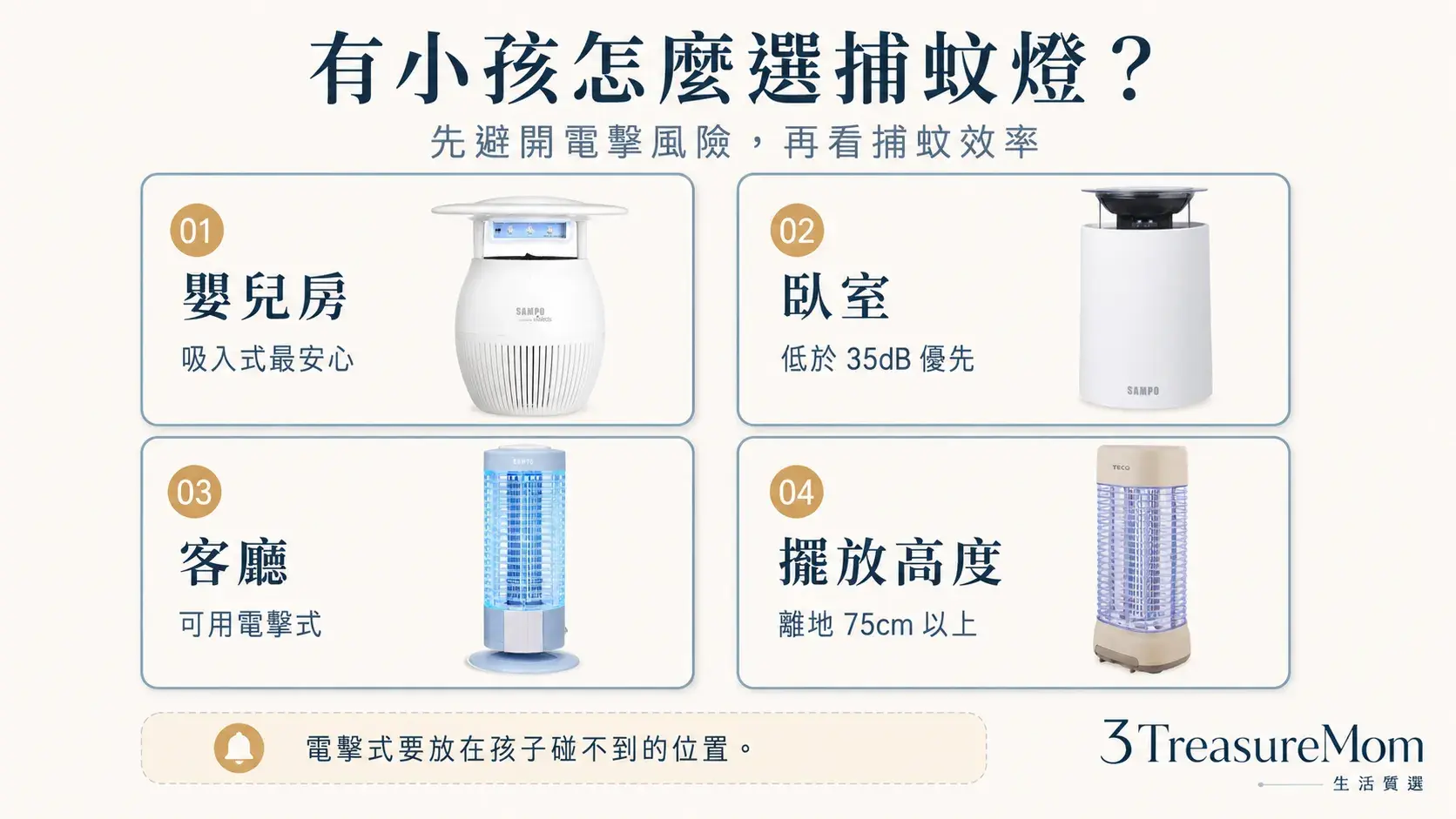 有小孩家庭捕蚊燈安全選購 吸入式嬰兒房電擊式擺放高度