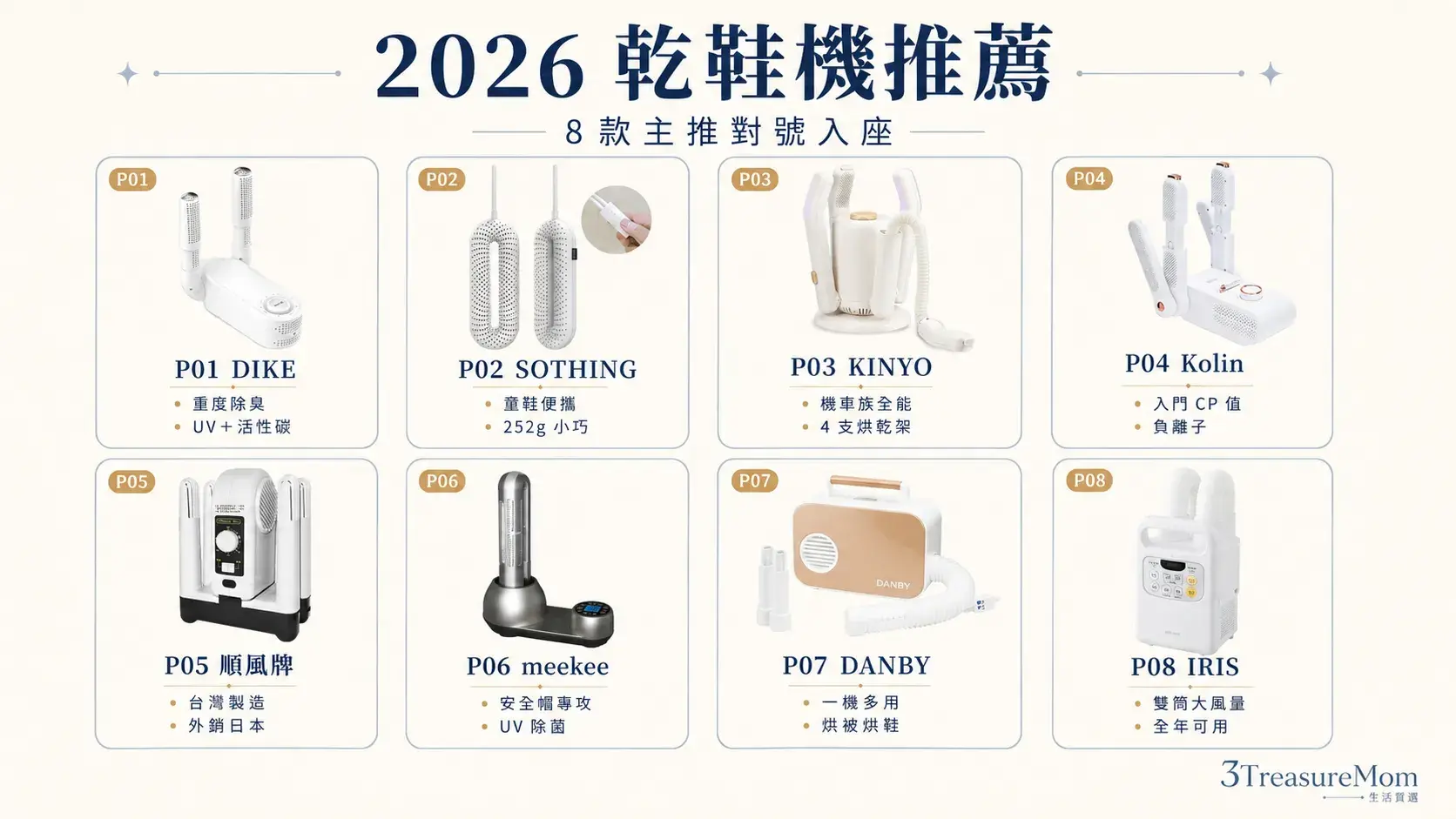 2026乾鞋機推薦8款懶人包 鞋臭童鞋機車族一機多用對照