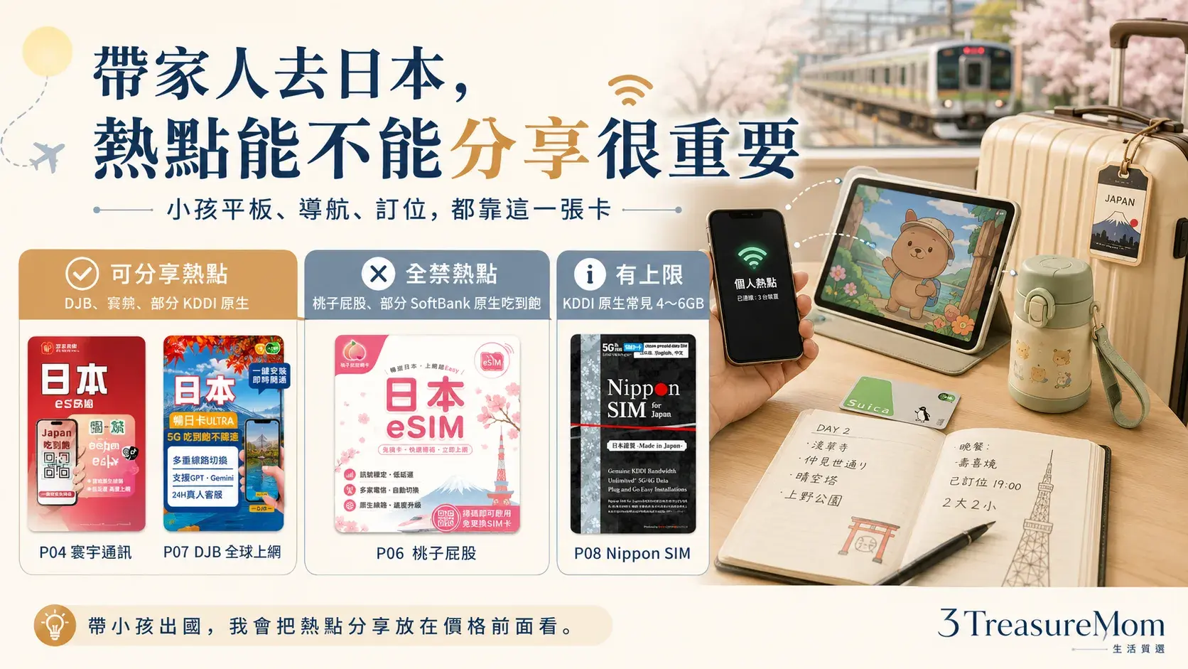 日本 eSIM 熱點分享家庭旅行情境,帶小孩用平板