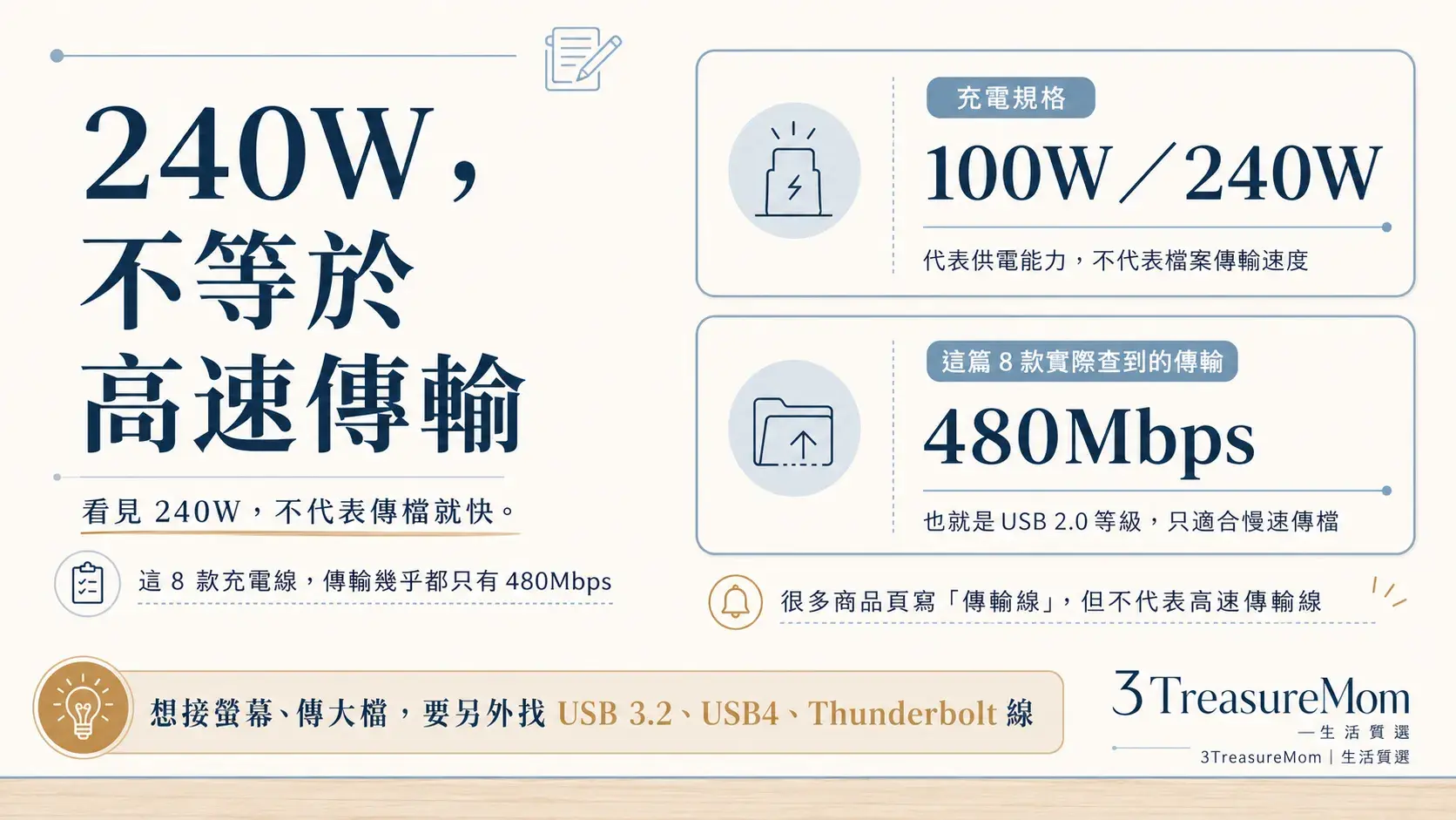 240W 不等於高速傳輸，高瓦 Type-C 充電線不一定能高速傳資料