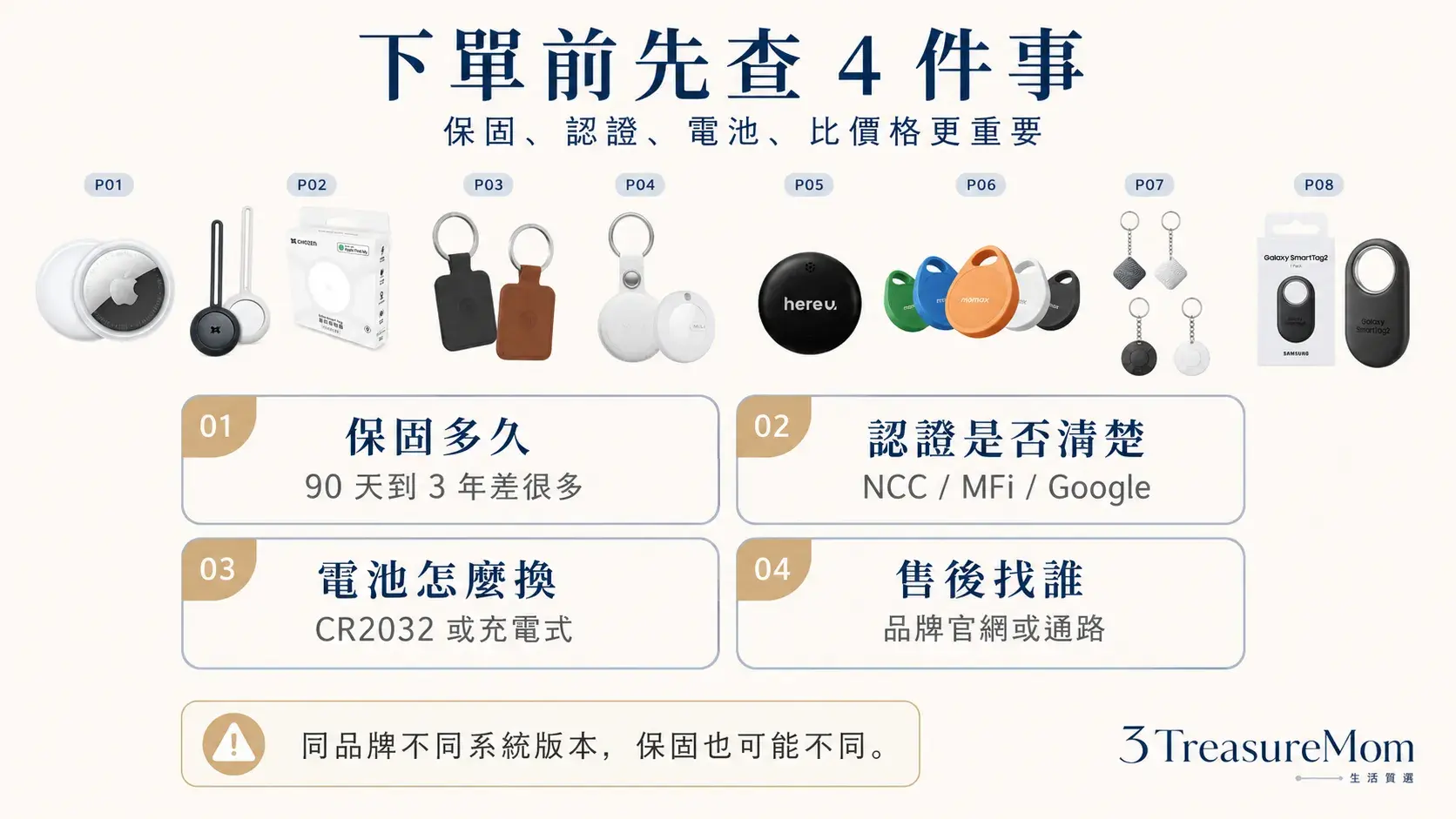 免月租定位器保固與售後查證 Apple CHOZEN ADAM MiLi iFind Samsung比較