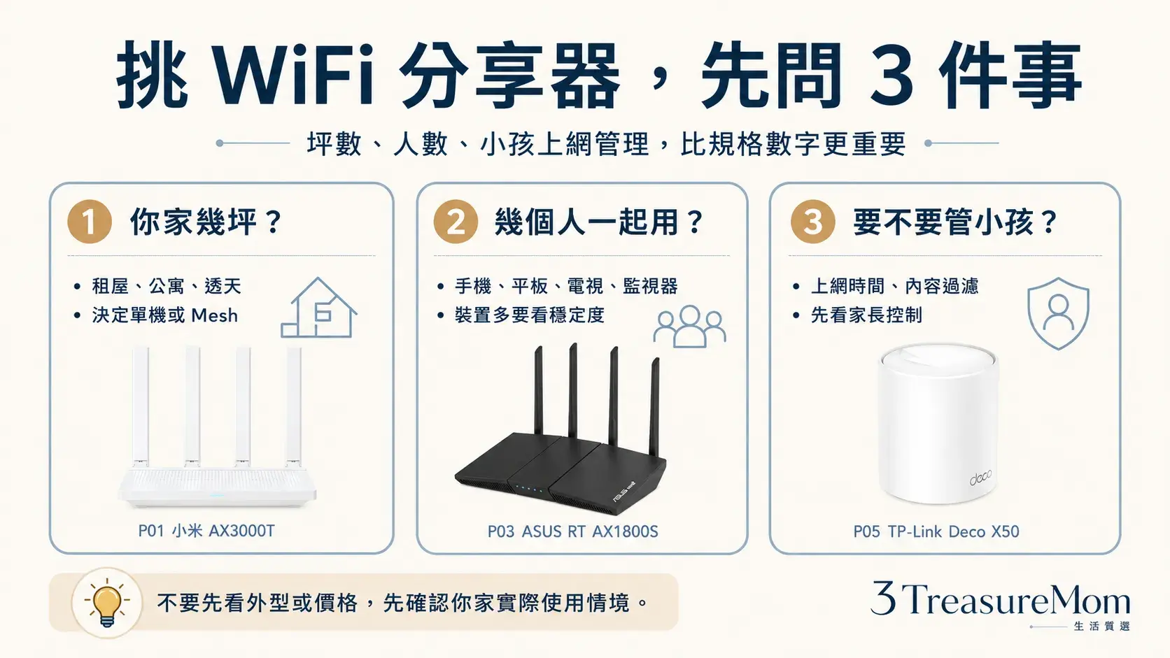 WiFi分享器怎麼挑 幾坪幾個人要不要管小孩三個問題快速選路由器