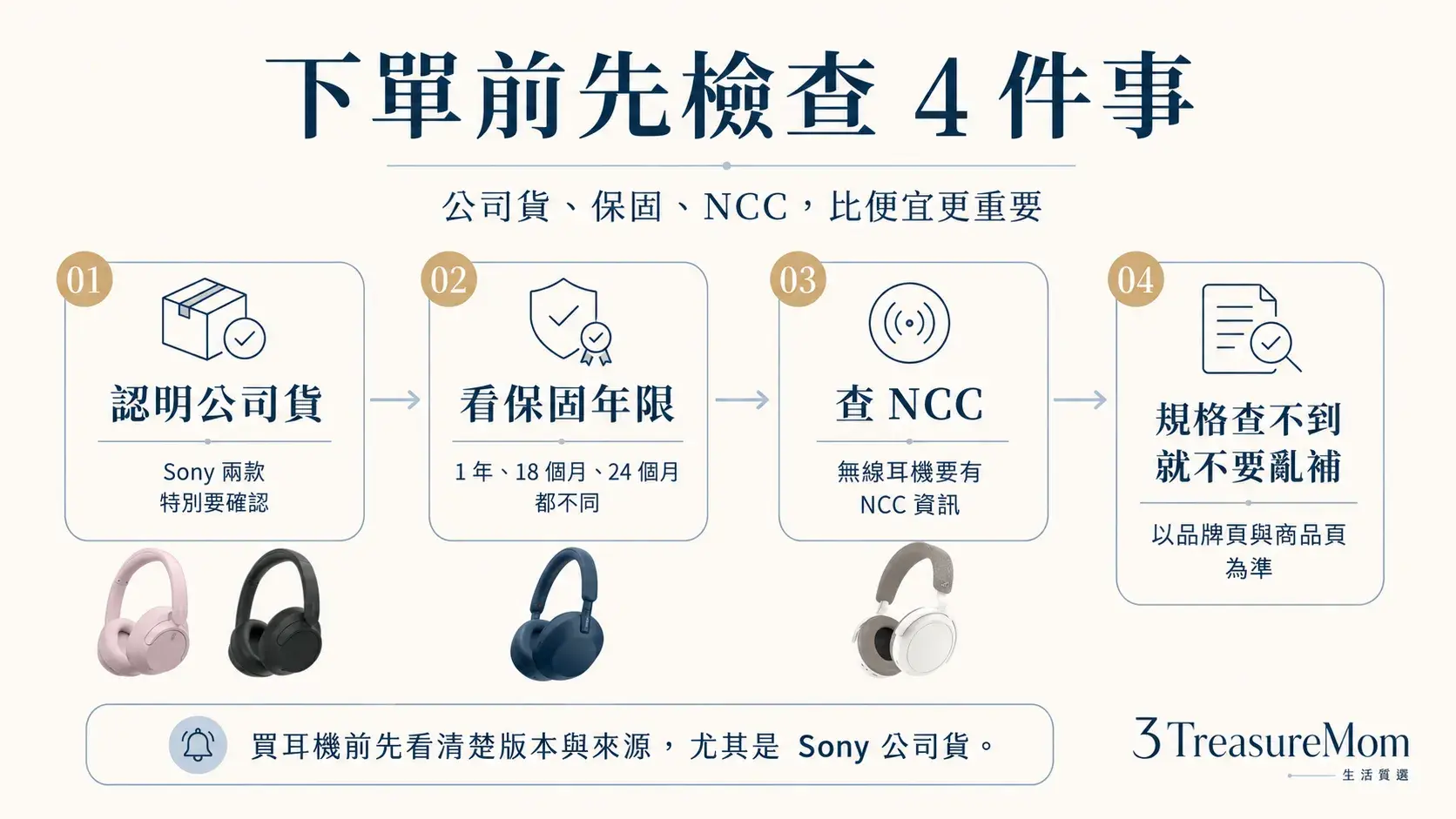 耳罩式耳機下單前檢查 公司貨保固NCC與商品頁規格確認重點