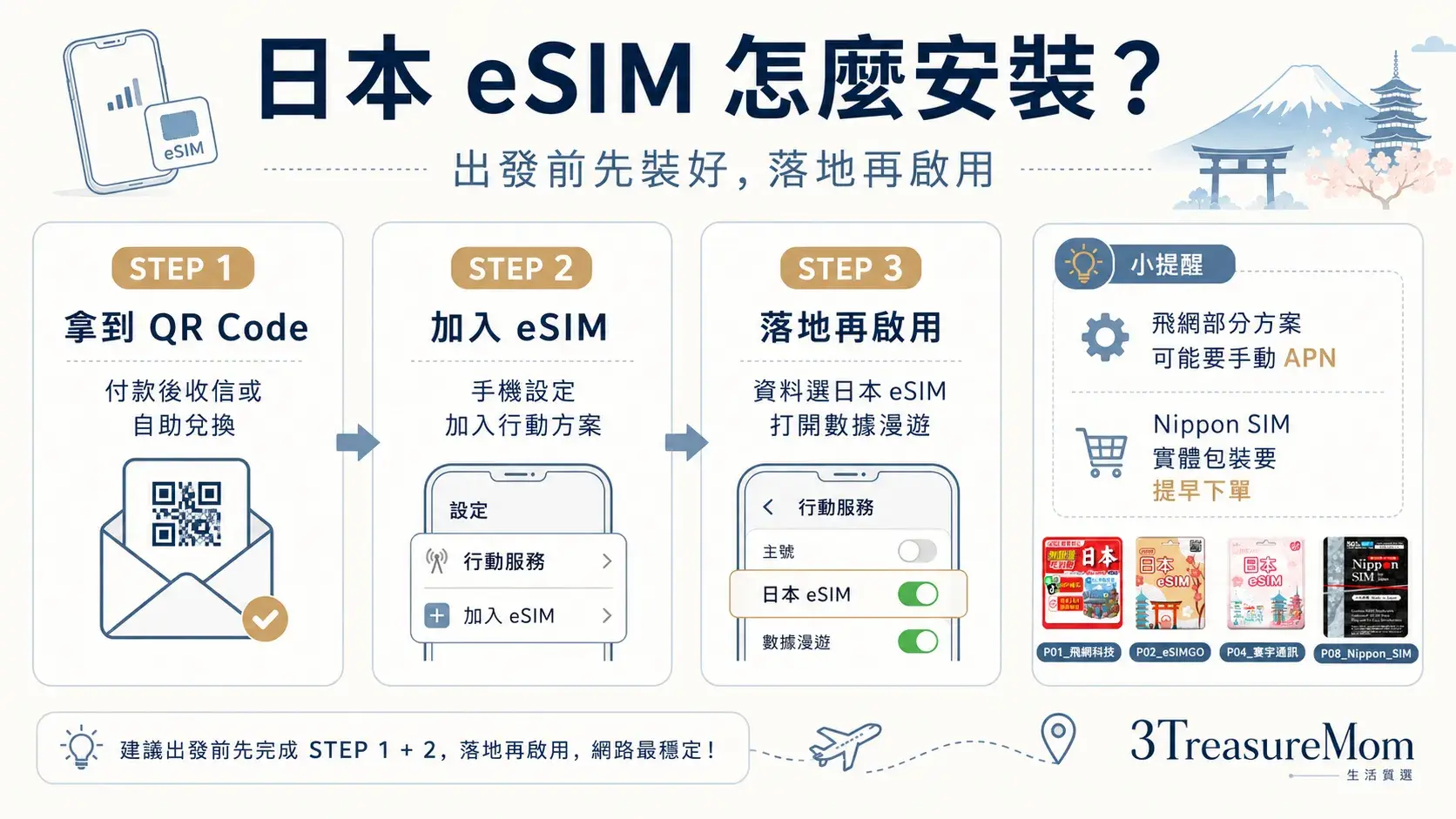 日本 eSIM 安裝三步驟,掃碼安裝數據漫遊APN設定