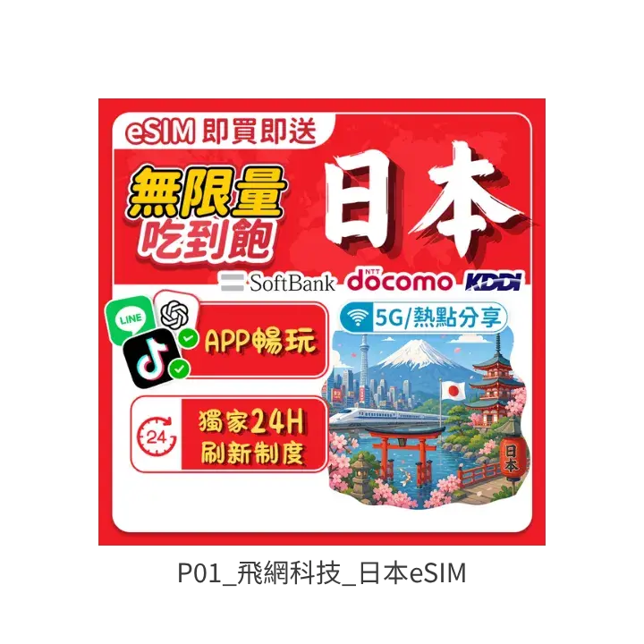 飛網科技 每日1GB日本eSIM去背產品圖