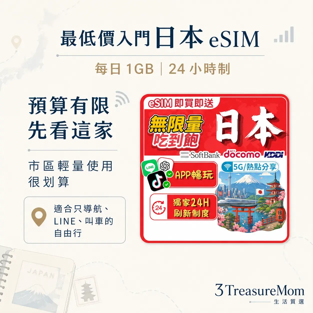 飛網科技 日本 eSIM單品產品圖