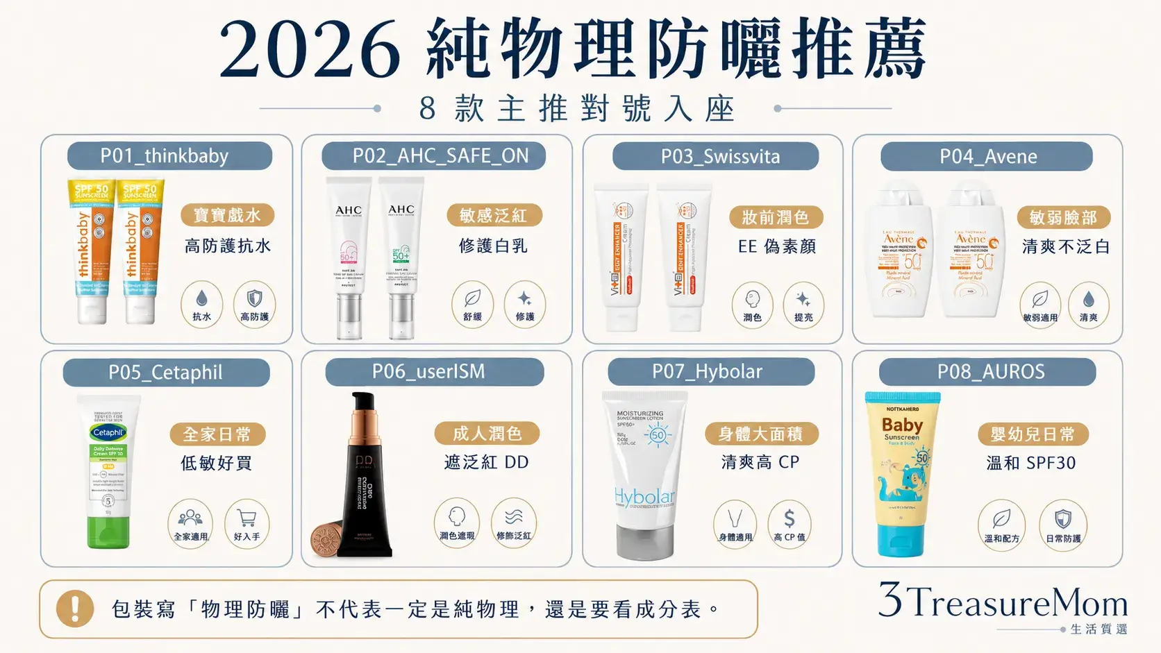 2026純物理防曬8款懶人包 寶寶敏感肌潤色與身體防曬定位一次看