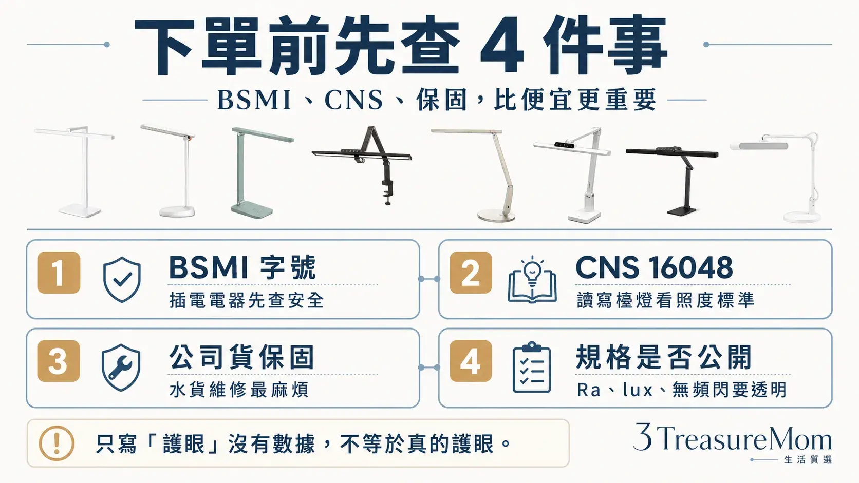 兒童書桌檯燈BSMI保固查證 CNS16048護眼檯燈下單前檢查