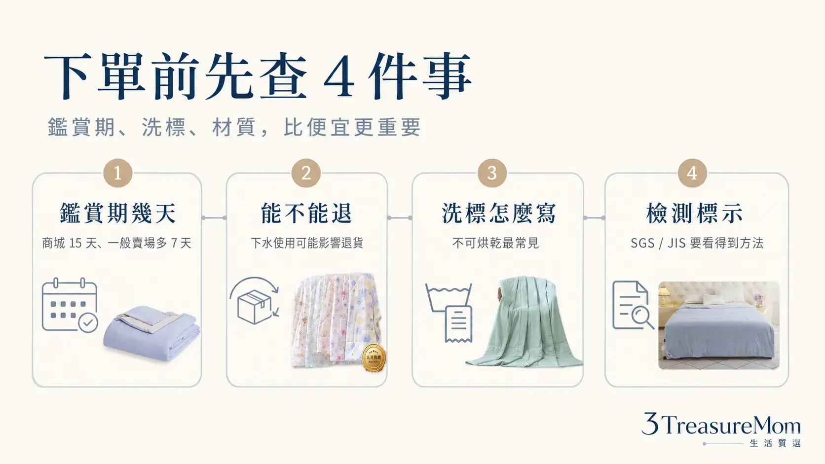 涼感被下單前查證資訊圖，提醒確認鑑賞期、退貨條件、洗標、材質與檢測標示