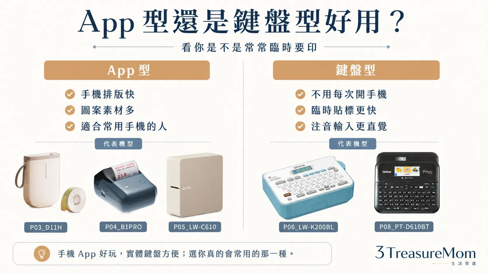 標籤機App型和鍵盤型差異