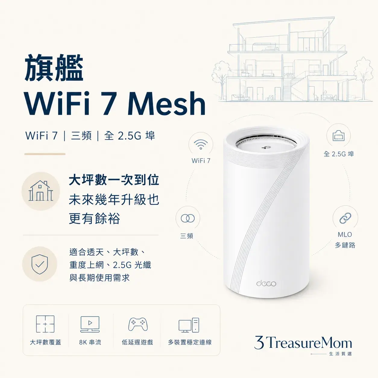 TP-Link Deco BE65 BE11000 WiFi7三頻Mesh 2.5G全埠大坪數旗艦極簡產品廣告圖