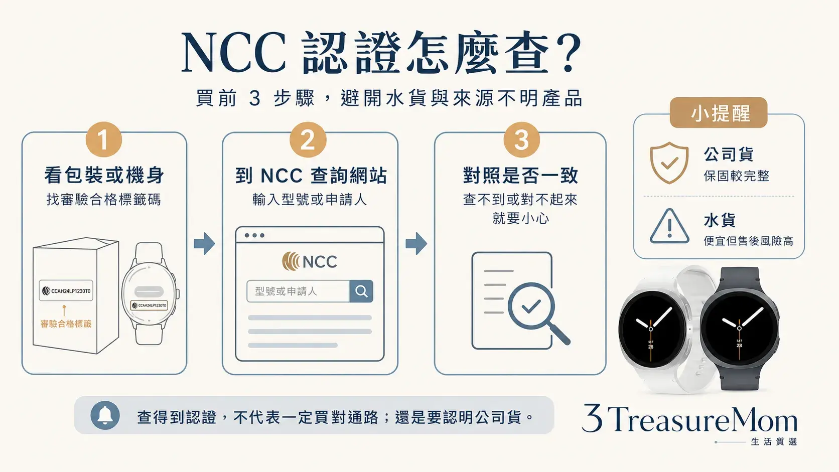智慧手錶NCC認證怎麼查 台灣公司貨與水貨辨識3步驟教學圖