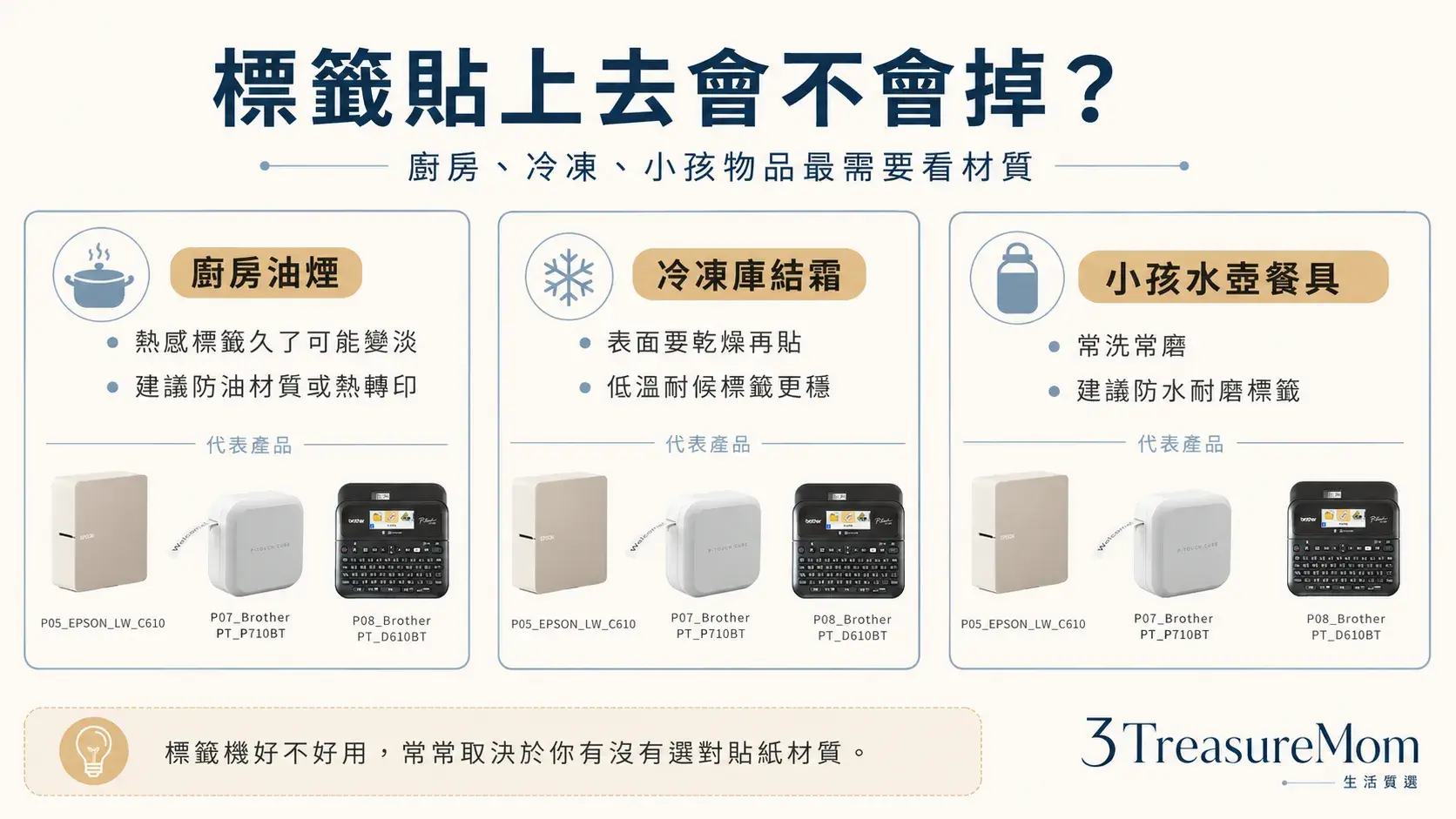 標籤機貼廚房冷凍庫小孩物品避雷