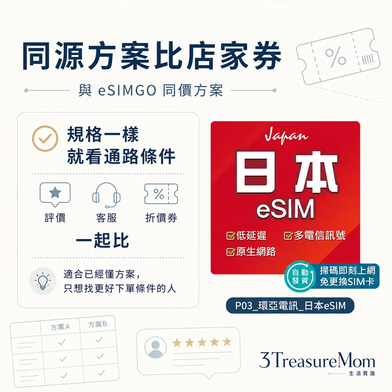 環亞電訊 日本 eSIM單品產品圖