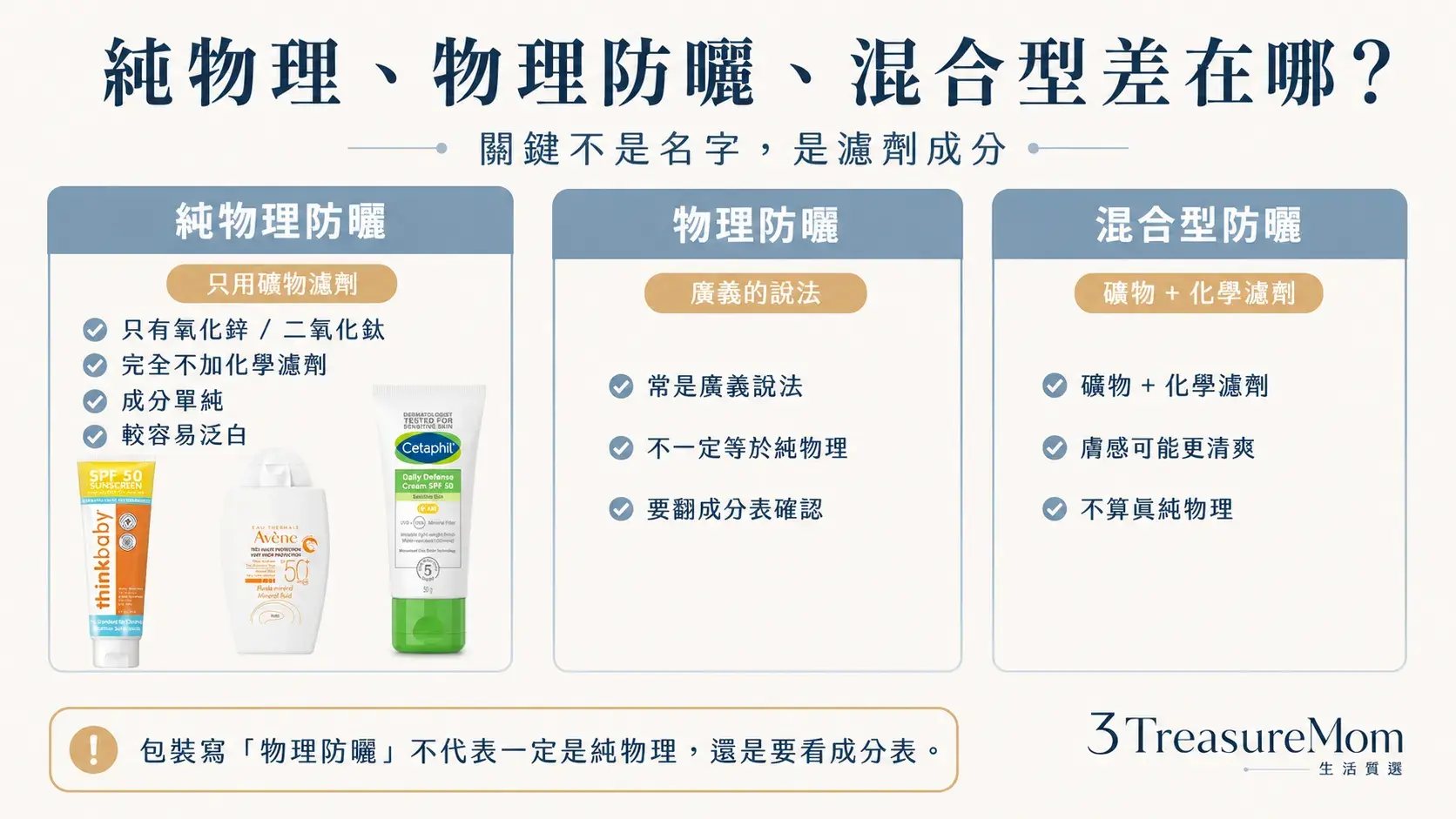 純物理防曬與物理防曬混合型差異比較圖 氧化鋅二氧化鈦與化學濾劑一次看懂
