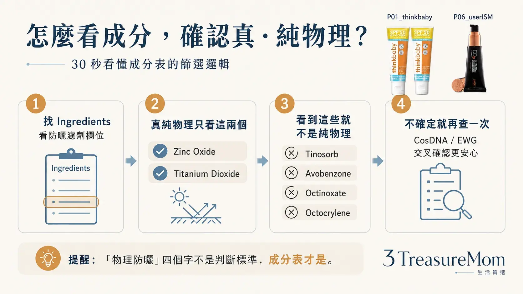 怎麼看成分確認真純物理防曬 氧化鋅二氧化鈦與常見化學濾劑辨識教學