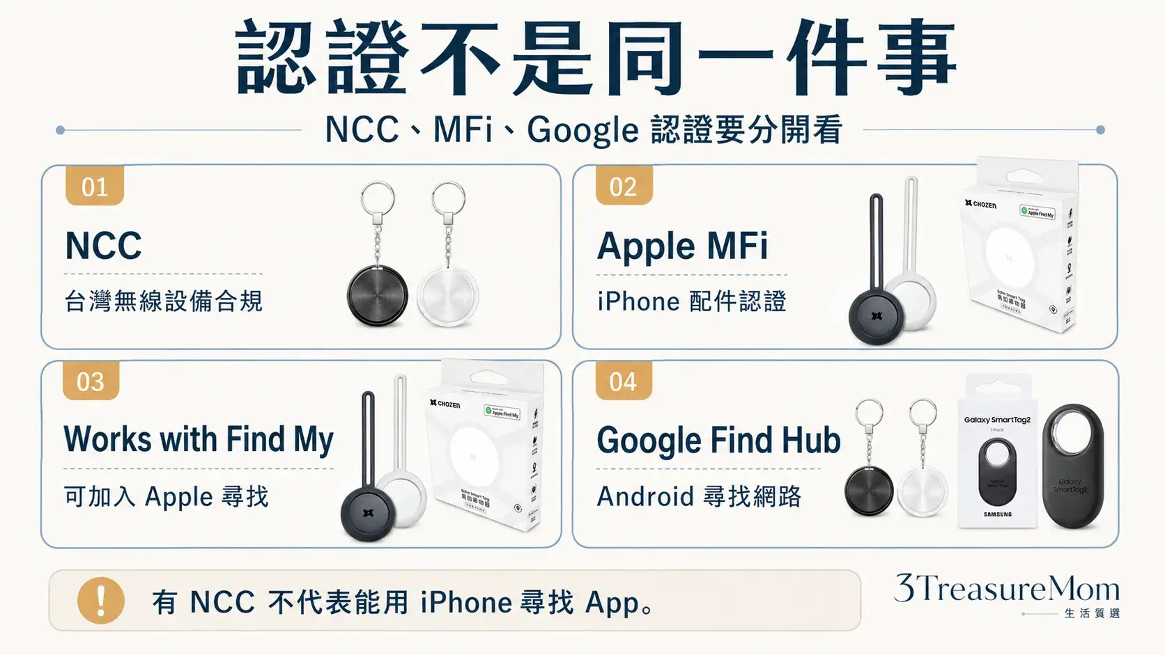 定位器NCC MFi Google Find Hub認證差異與查證教學