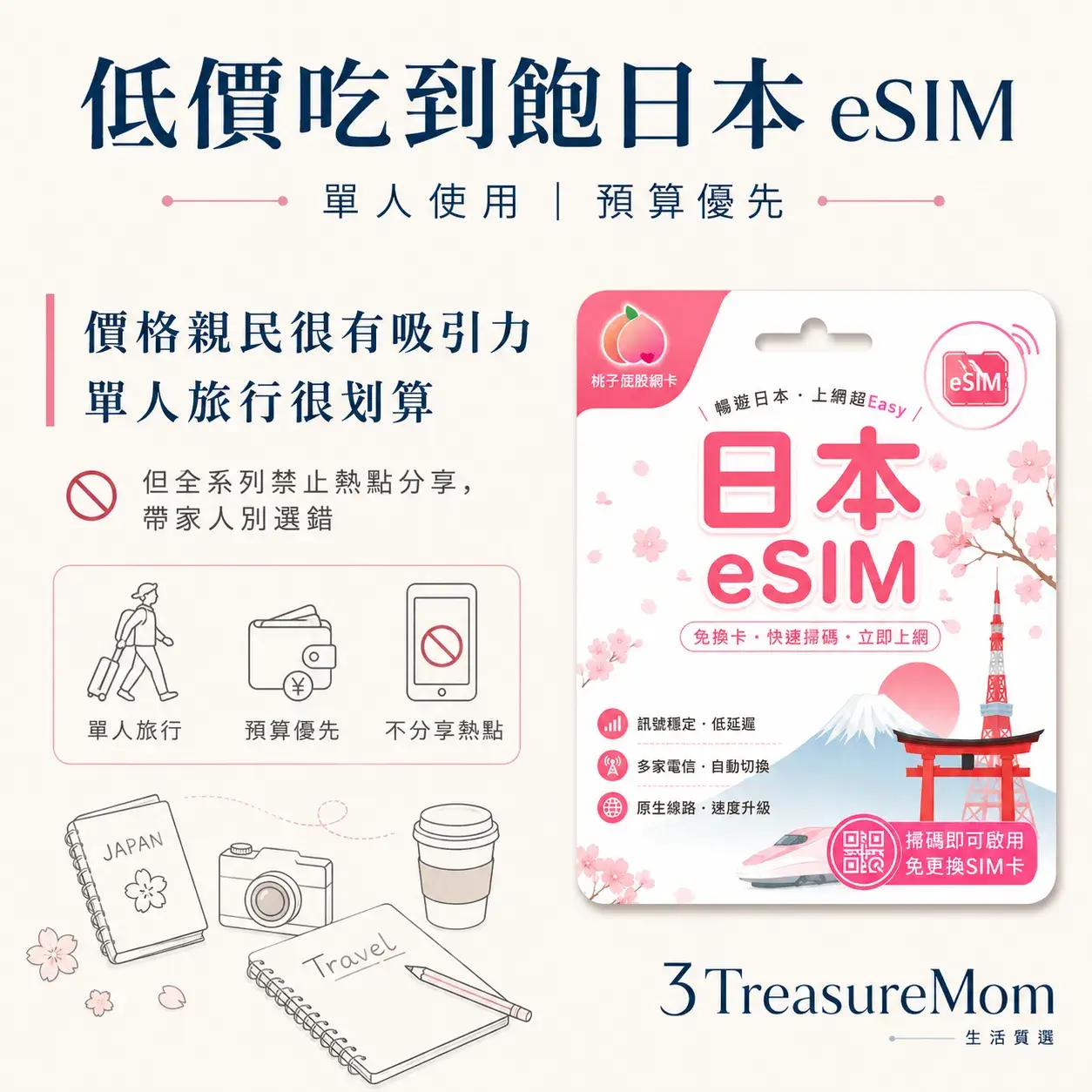桃子屁股 日本 eSIM單品產品圖