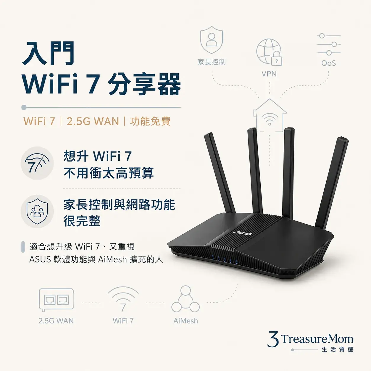 ASUS RT-BE58U V2 WiFi7入門路由器 2.5G WAN AiProtection家長控制極簡產品廣告圖