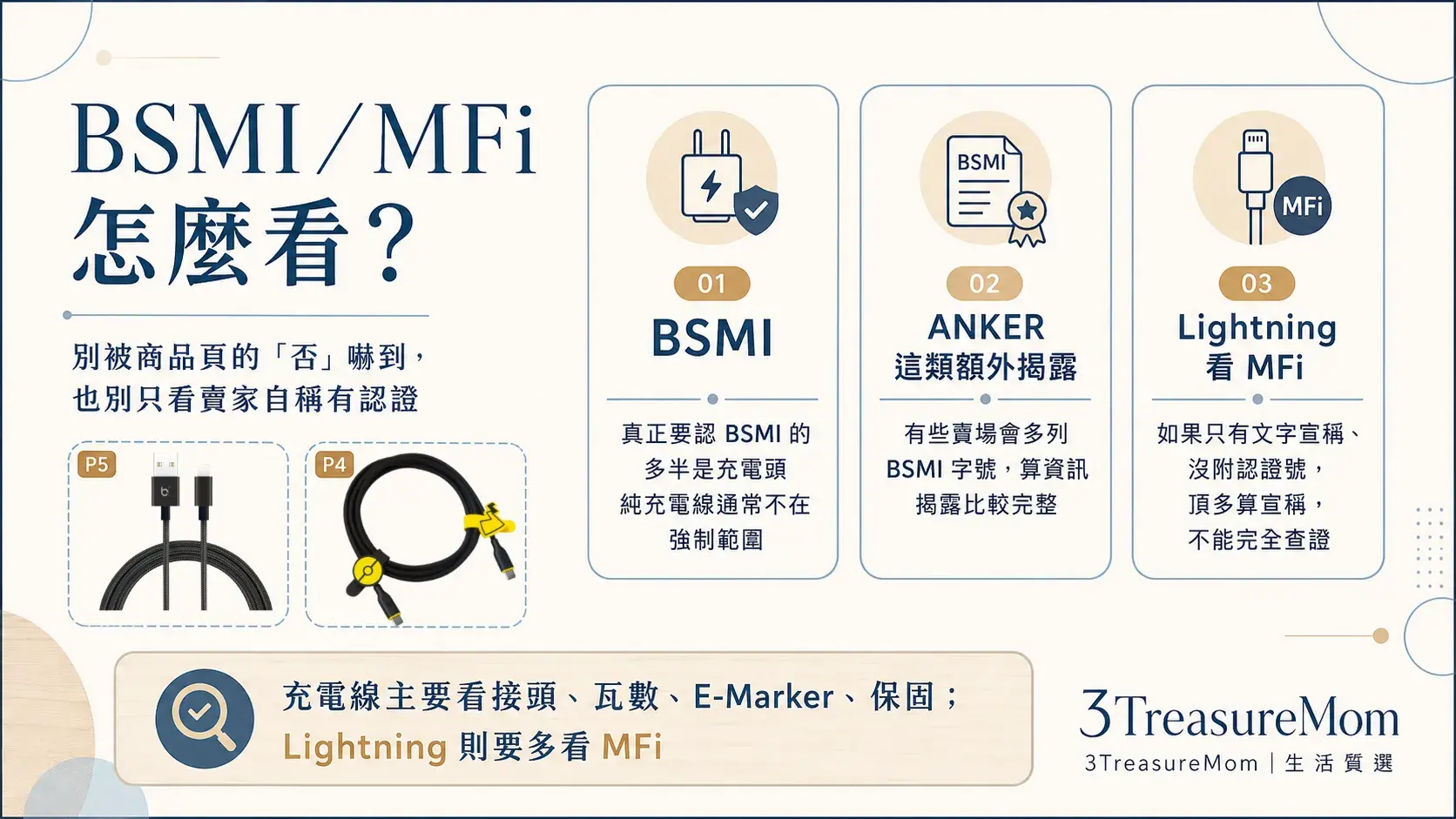 充電線 BSMI 與 MFi 認證查證重點