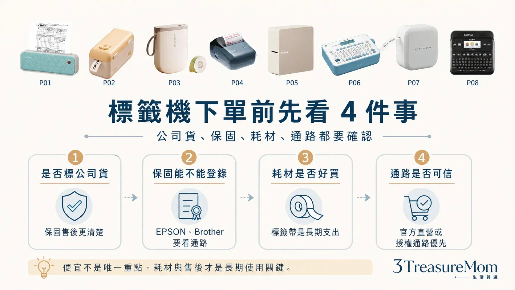 標籤機公司貨水貨保固查證