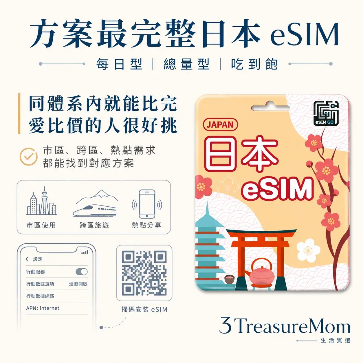 eSIMGO 日本 eSIM單品產品圖