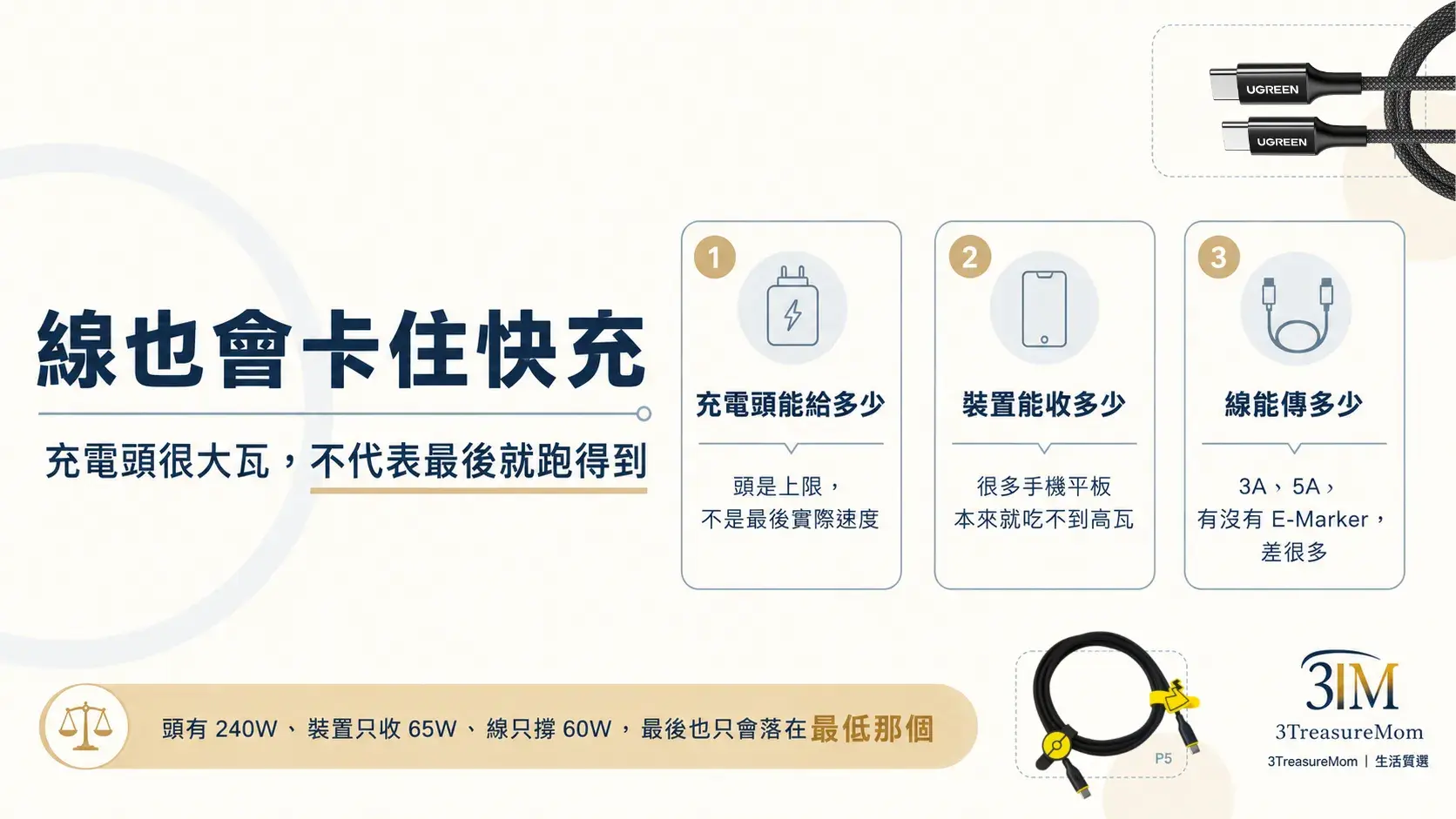 Type-C 充電線核心觀念，充電頭、裝置與線材共同決定充電速度