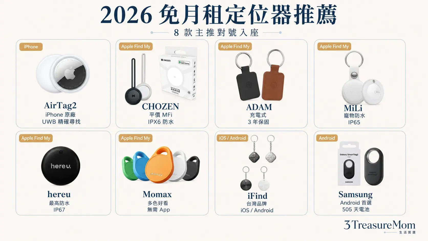 2026免月租定位器推薦8款AirTag平替iOS安卓雙系統懶人包