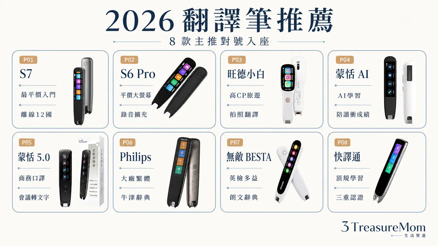 2026掃譯筆8款懶人包 平價入門旅遊拍照AI學習商務口譯大廠繁體英檢多益一次看